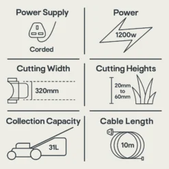 Bosch Rotak 320ER Corded Rotary Lawnmower -Outdoor Garden Shop bosch rotak 320er corded rotary lawnmower3165140724289 01t EN bq