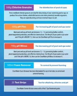 Clearwater Hot Tub Chemical Starter Kit 13 Clearwater Hot Tub Chemical Starter Kit -Outdoor Garden Shop clearwater hot tub chemical starter kit5031470064969 01t bq