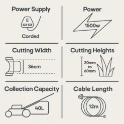 Flymo Speedi-Mo Corded Rotary Lawnmower -Outdoor Garden Shop flymo speedi mo corded rotary lawnmower7391736343046 01t EN bq