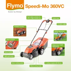Flymo Speedi-Mo Corded Rotary Lawnmower -Outdoor Garden Shop flymo speedi mo corded rotary lawnmower7391736343046 03t bq
