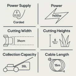 Mountfield Princess 34 Corded Rotary Lawnmower 21 Mountfield Princess 34 Corded Rotary Lawnmower -Outdoor Garden Shop mountfield princess 34 corded rotary lawnmower8008984843011 01t EN bq