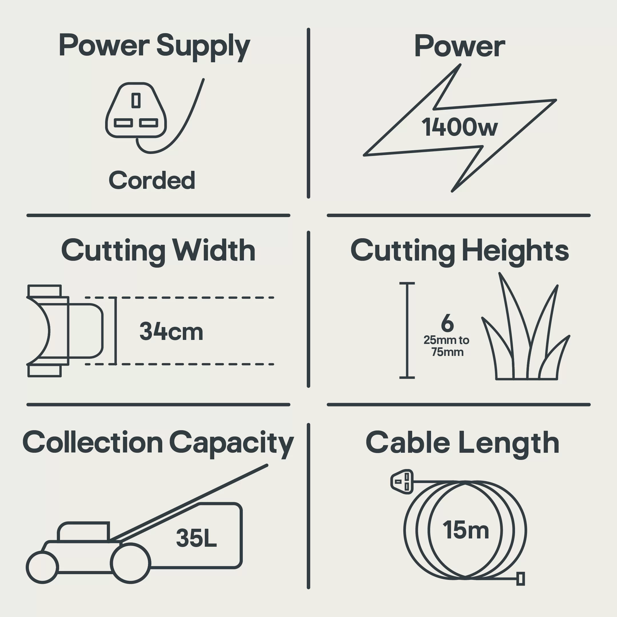 Mountfield Princess 34 Corded Rotary Lawnmower 12 Mountfield Princess 34 Corded Rotary Lawnmower - Image 10
