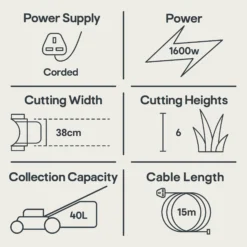 Mountfield Princess 38 Corded Rotary Lawnmower -Outdoor Garden Shop mountfield princess 38 corded rotary lawnmower8008984843028 01t EN bq