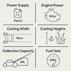 Mountfield SP53H 167cc Petrol Rotary Lawnmower -Outdoor Garden Shop mountfield sp53h 167cc petrol rotary lawnmower8008984817999 01t EN bq